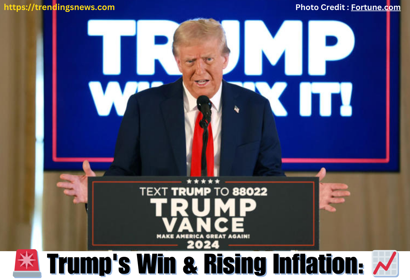 Trump's Win & Rising Inflation 2024